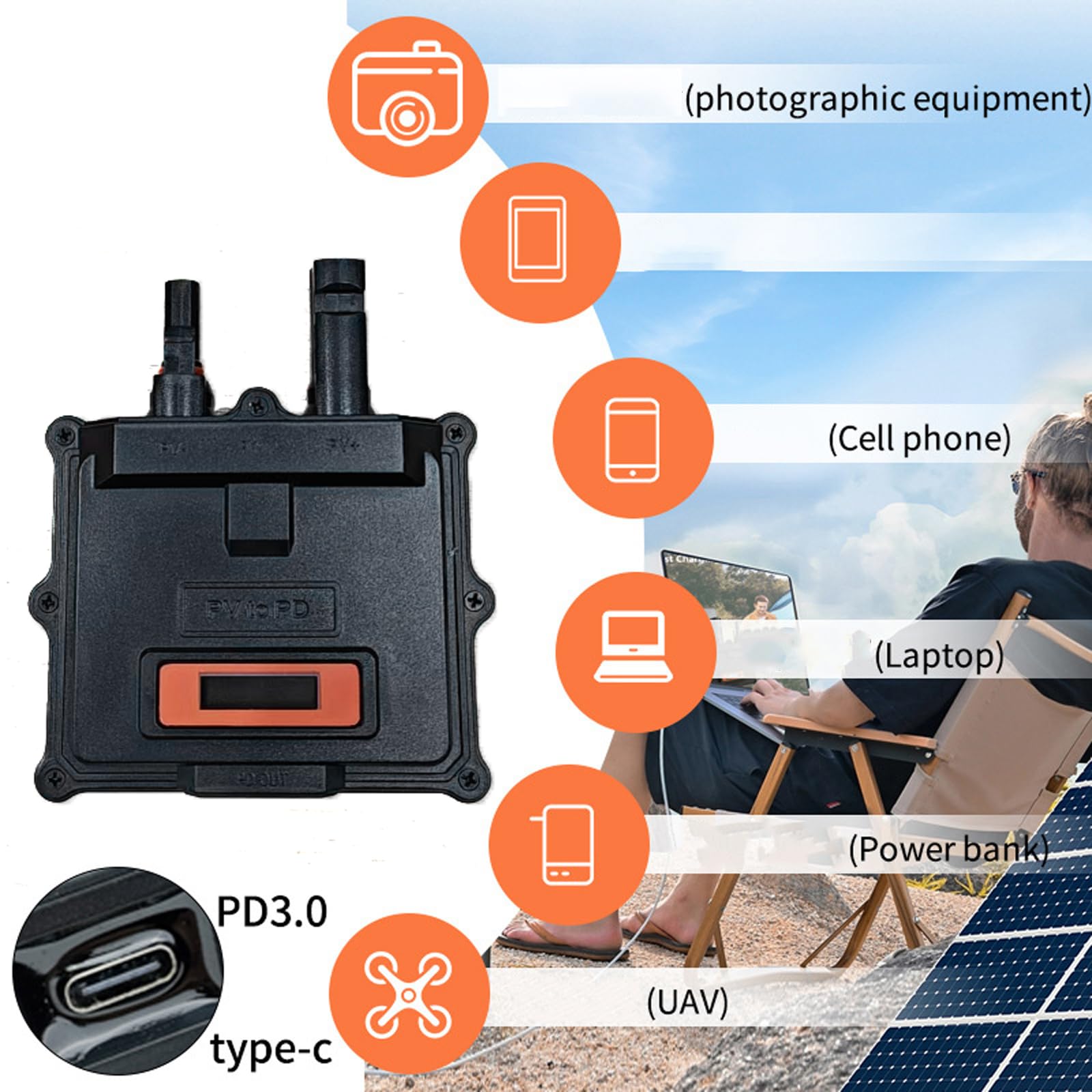 Efficienza Dispositivo per pannello fotovoltaico da 65 W Piano flessibile trasportabile per spedizioni nella selvaggia PD3.0 Dispositivo per pannello fotovoltaico impermeabile a ricarica rapida