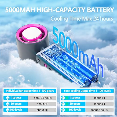 Miniatura 3 de Ventilador turbo portátil de mano de refrigeración por hielo 5000mAh recargable personal de mano mini ventiladores 13500RPM de alta velocidad