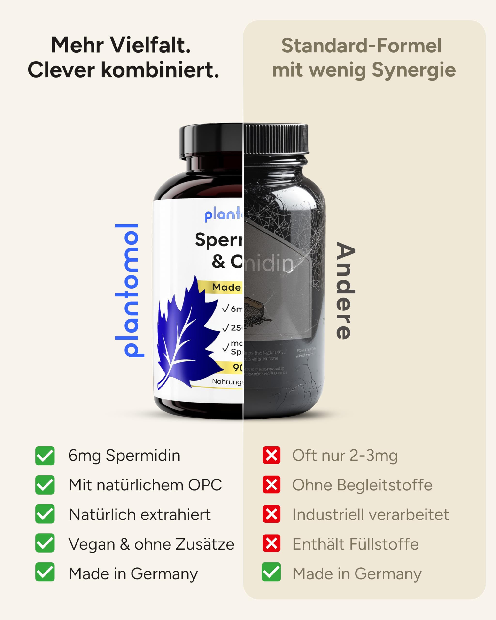 Spermidin Kapseln hochdosiert optimiert mit OPC Traubenkern-Extrakt und Spermidin 6mg - einzigartige Kombination aus Spermidine & OPC Kapseln - 3 Monatsvorrat