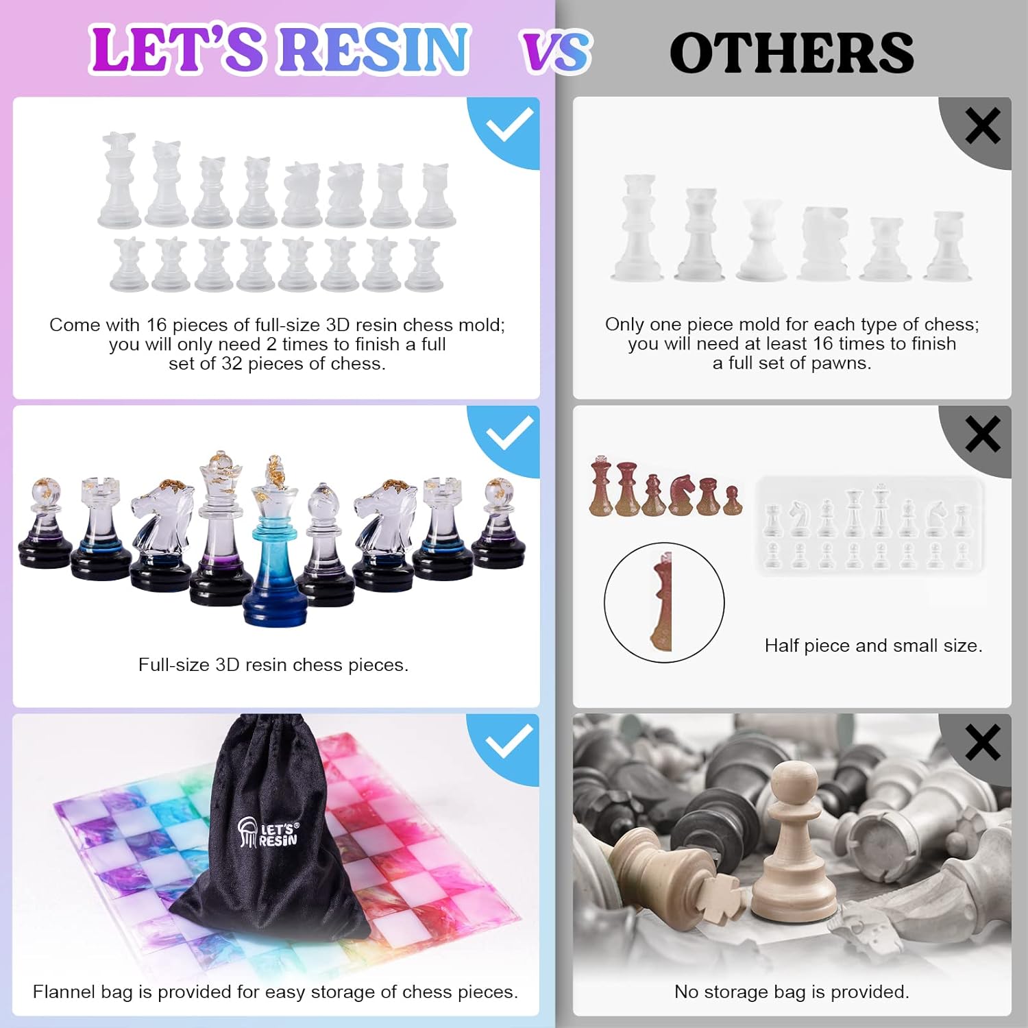 Bundle Set of LET'S RESIN Chess Molds and 27.7'' x 19.7'' Extra Large Silicone Mat for Crafts