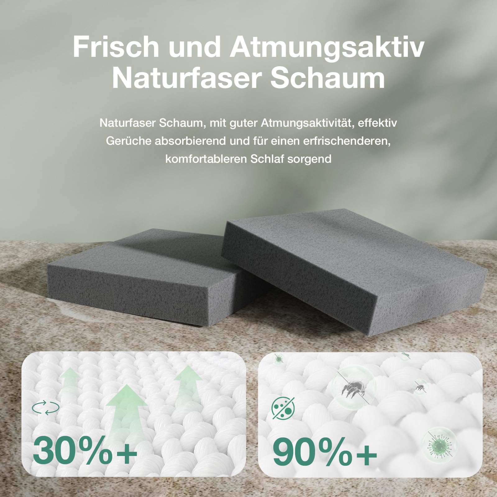Novilla Matratzen Topper 180x200cm H2/H3 – Bild 6