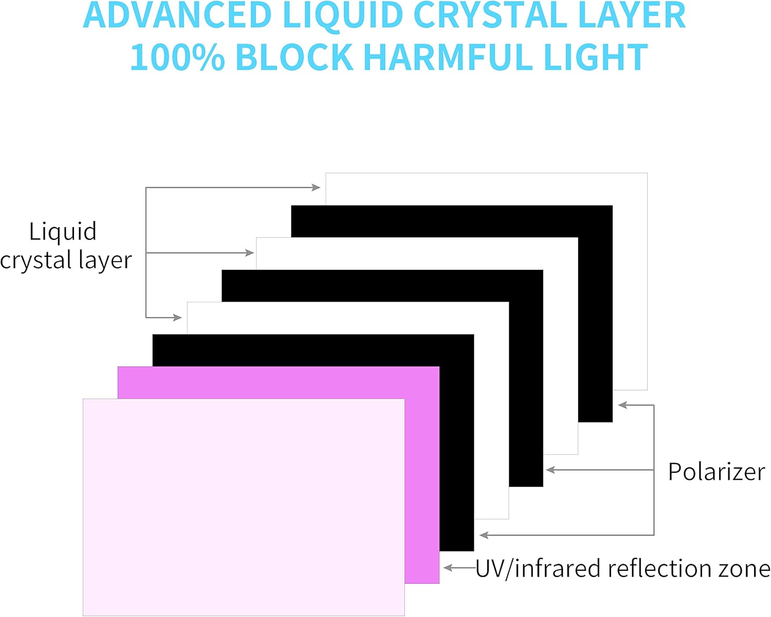 Blасk Frіdау - 40% оƒƒ Holulo Welding Helmet Solar Power Auto Darkening Wide Viewing Field Professional Hood for MIG TIG ARC Cap Mask (Red spider)