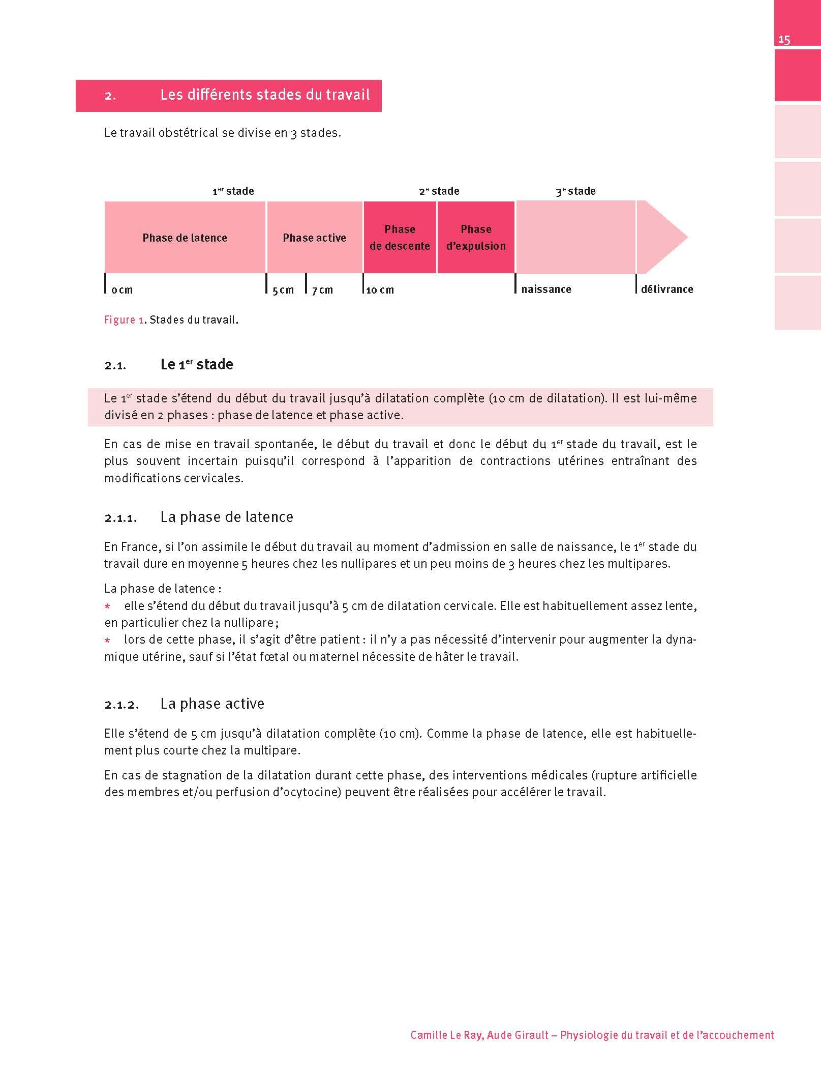 Manuel d'obstétrique et pédiatrie appliquées en anesthésie-réanimation et médecine péri-opératoire