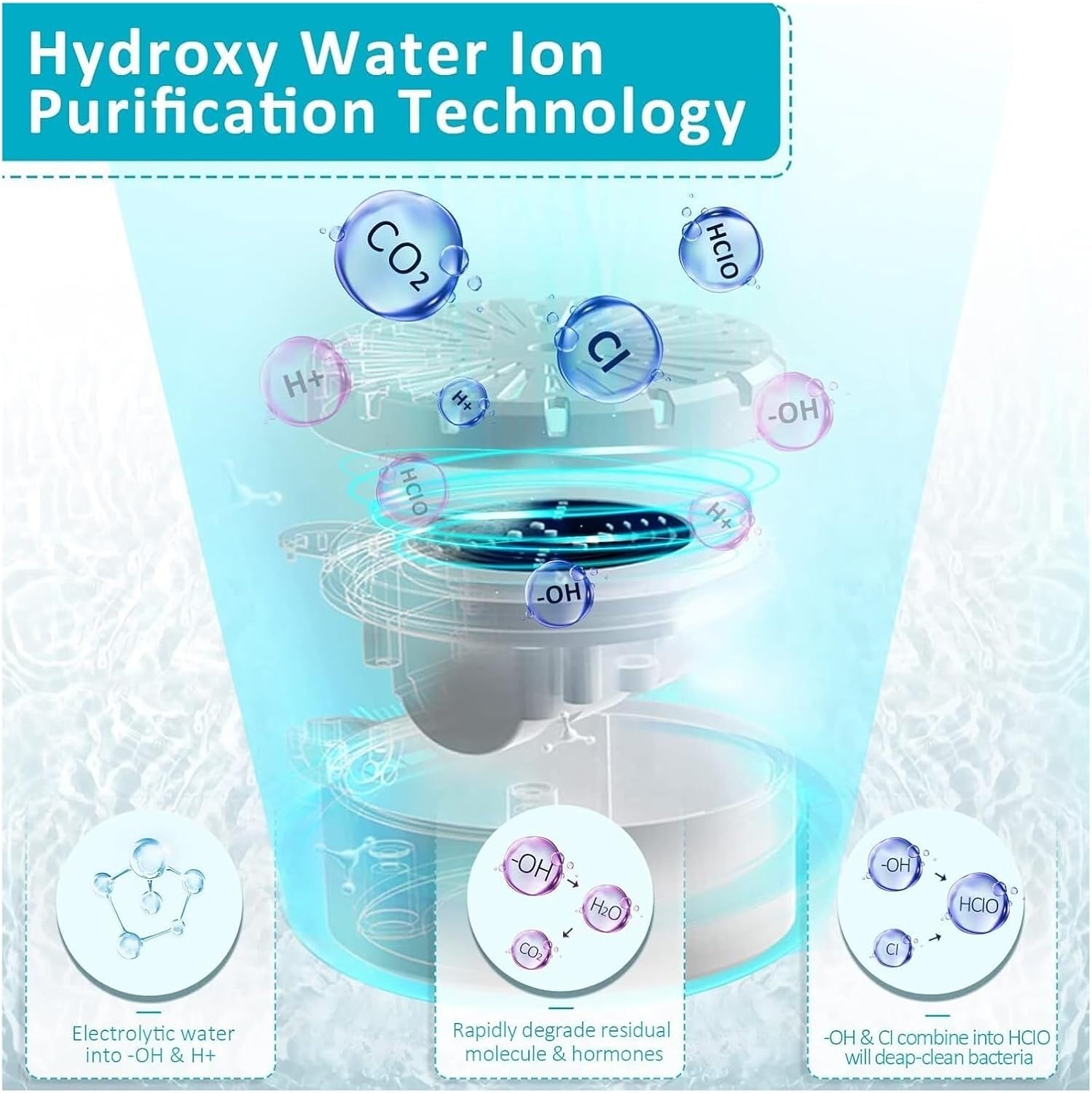 Portable Fruit and Vegetable Washing Machine, Mini Waterproof Cleaner with OH-ion and Ultrasonic Technology for Cleaning Produce, Rice, Meat, Tableware, and Grains