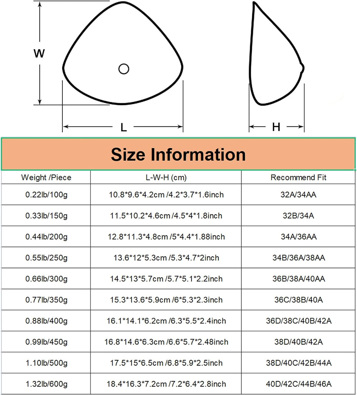 Silicone Breast Forms Self-Adhesive Concave Triangle Shape Bra Pad Enhancer Inserts Fake Boobs for Mastectomy Prosthesis Crossdresser(300g/Piece, Suntan)