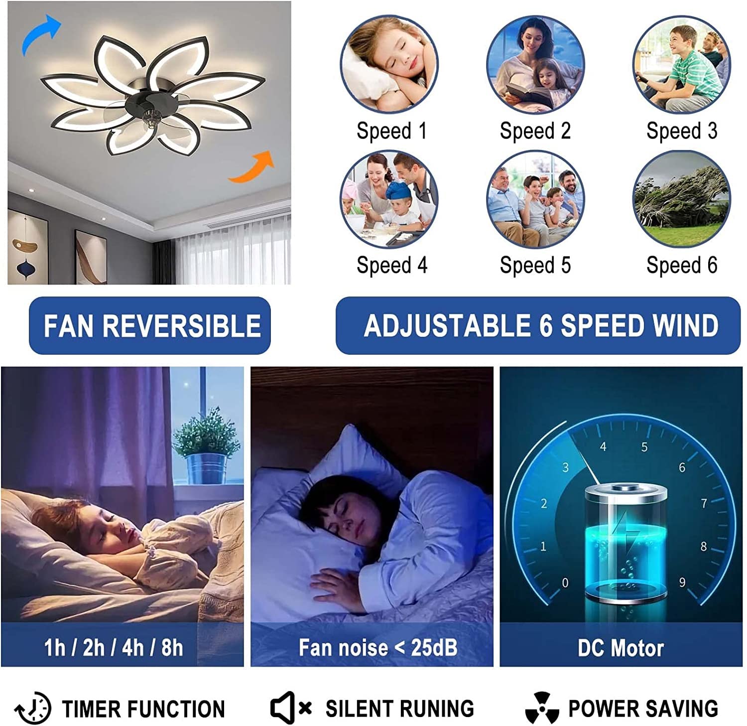 Ventilatore A Soffitto Con Luce LED 90 Cm: Moderno Con Telecomando, 6 Velocità, Luci Colorate Dimmabili E Inversione Stagionale - Nero - 2