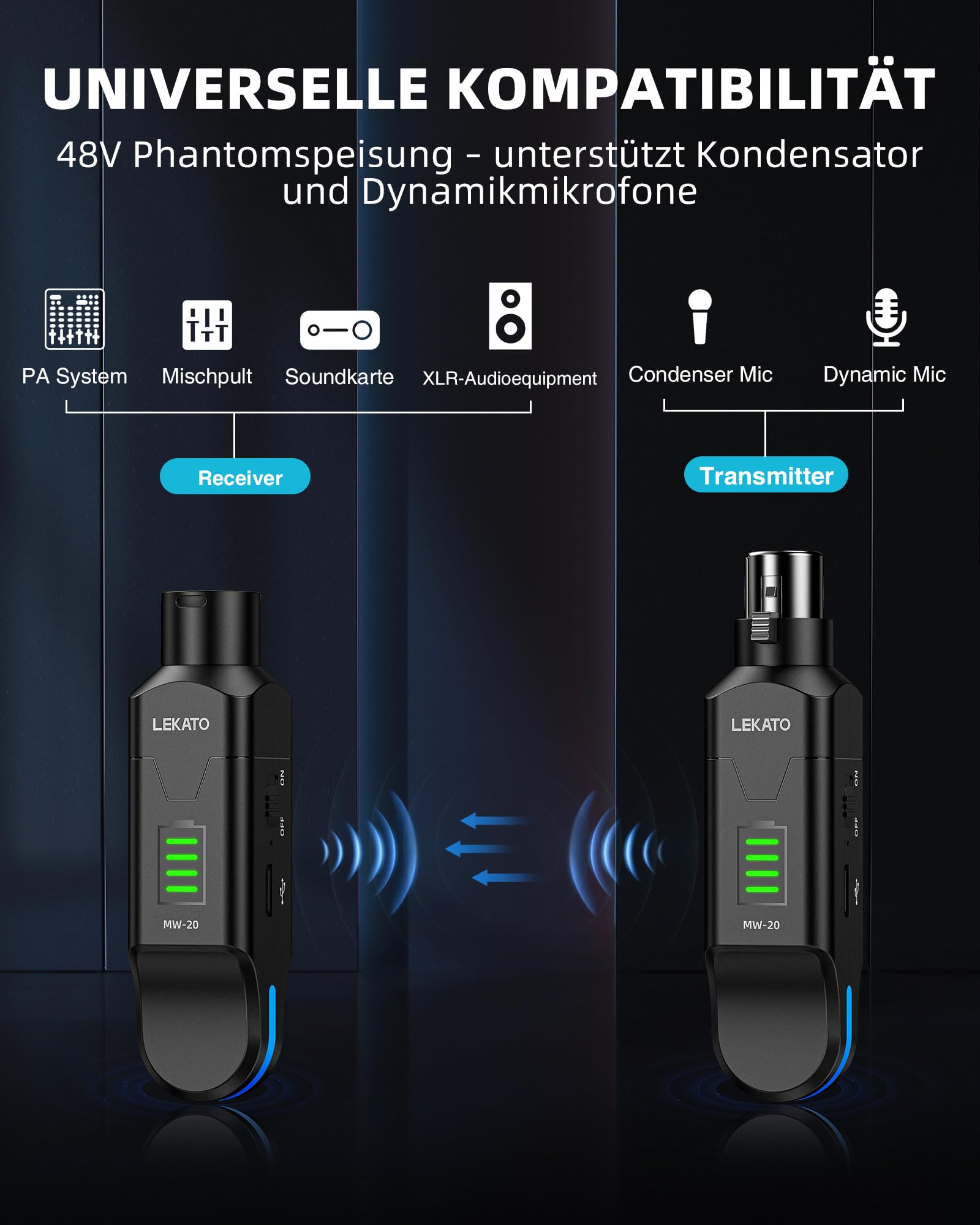 LEKATO 2,4 GHz Funkmikrofonsystem, XLR Sender Empfänger, 48V Phantomspeisung, für Kondensator & Dynamische Mikrofone, Plug & Play, 8 Std. Laufzeit, geeignet für PA, Mischpult, Live Auftritte (MW-20)
