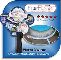 Vista 1 de El limpiador de filtros de cartucho definitivo para piscinas y jacuzzis