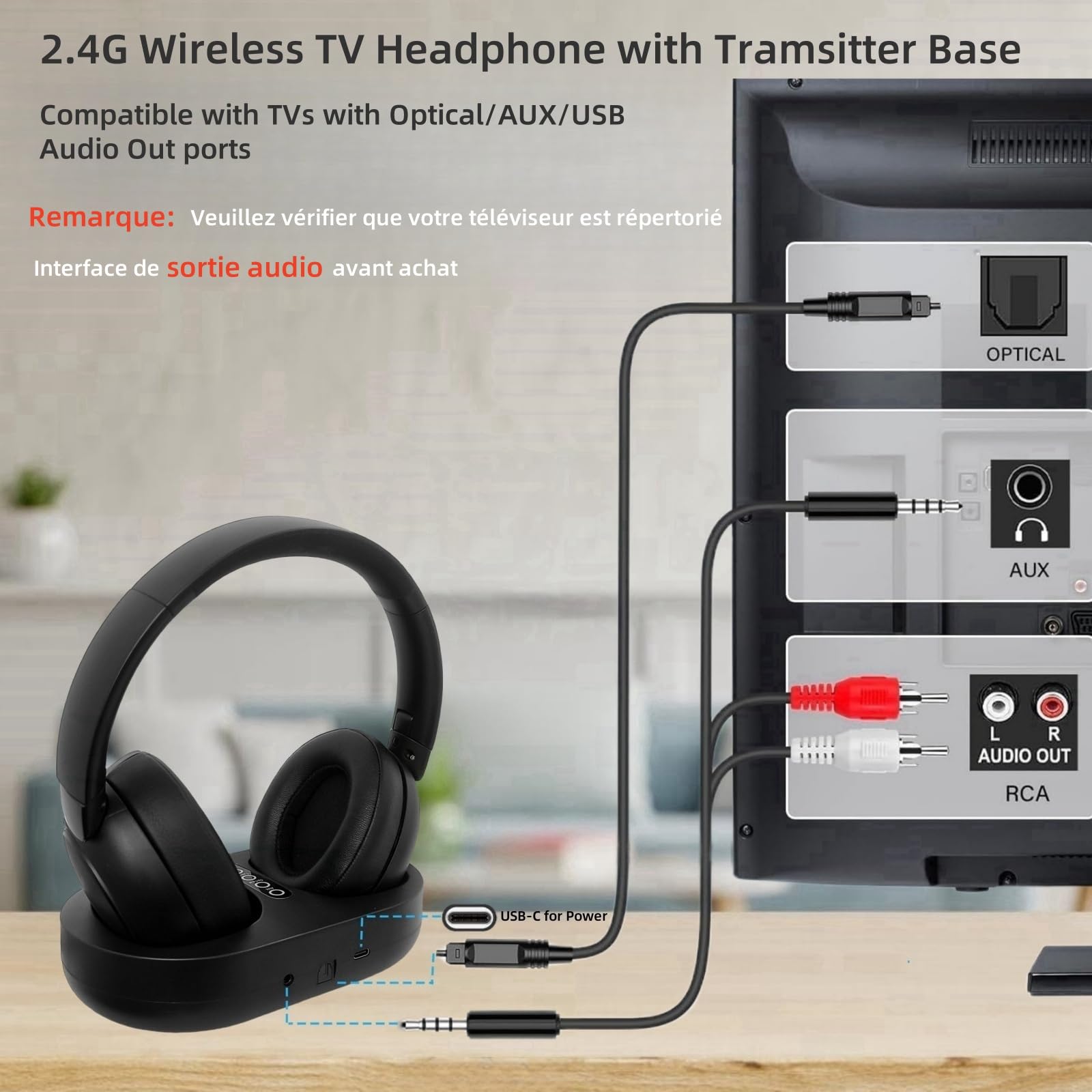 Casque TV Sans Fil pour Personnes âGéEs avec Station Charge L'émetteur, 2.4GHz RF & Bluetooth5.3 pour Tous Télévision, Pas de Retard Audio, Batterie 50 Heures, Plug and Play, Seniors Supra-Auriculaire