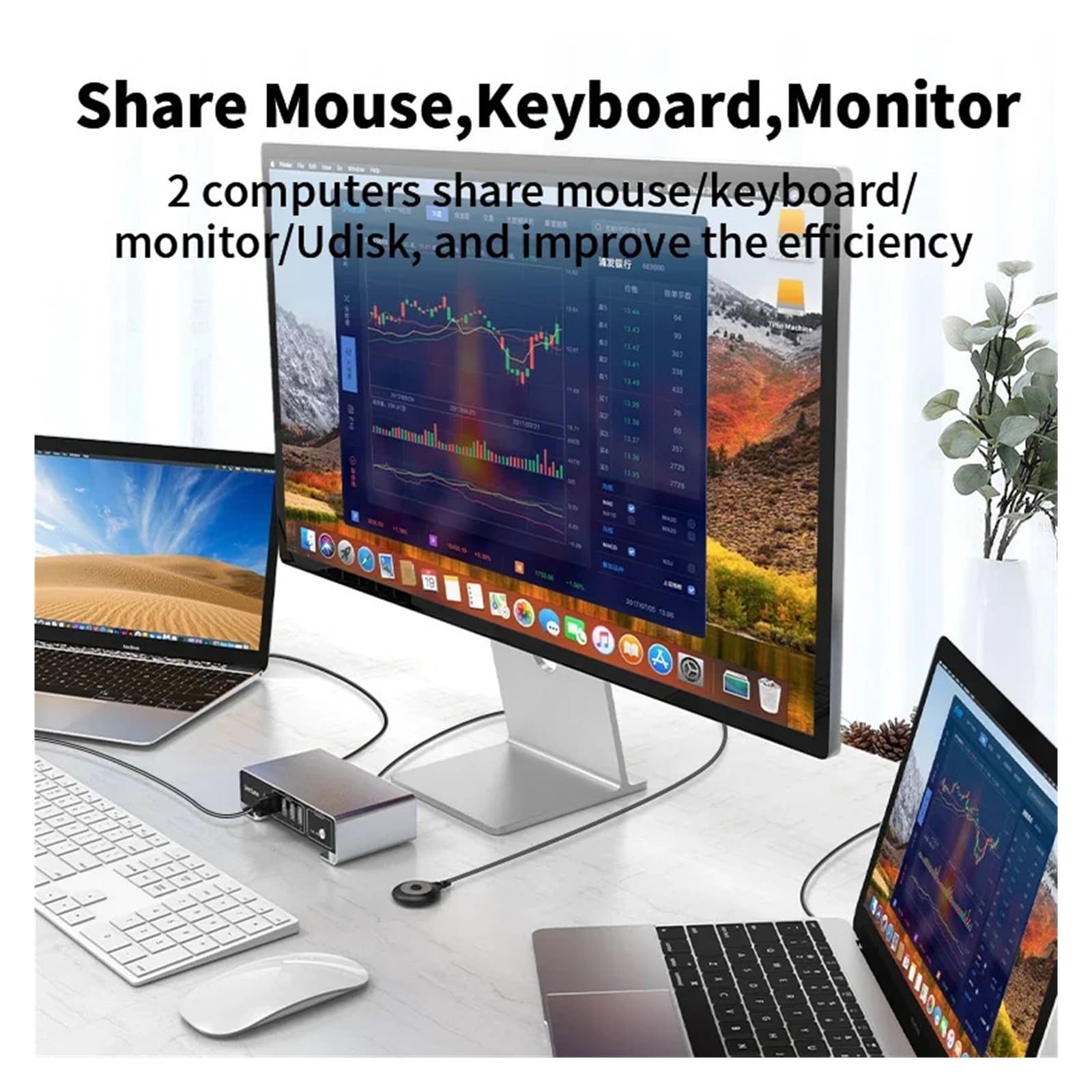 Convertitore Digitale, Switch KVM USB-C a DP 8K 60Hz 4K 144Hz Thunderbolt di tipo C con controller
