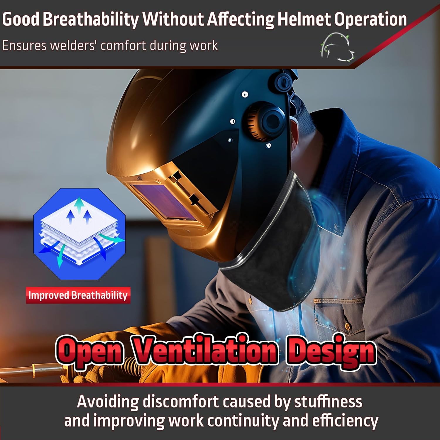 MATINA Welding Helmet Cover, Welding Hood Cover for Full Frontal Neck Coverage, Welding Helmet Bid Extended FR Cotton with Press Fit Seal, Compatible with Most Welding Helmets