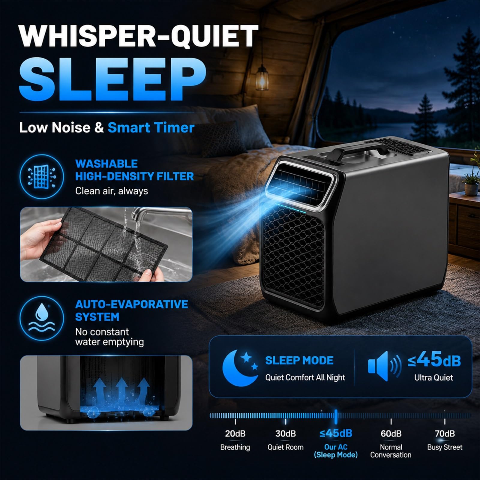 Clima Portatile Silenzioso, Condizionatore 5000 BTU | Climatizzatore Tutto-in-Uno Senza Installazione, Unità di Raffreddamento Leggera con Griglia per Officina e Casa