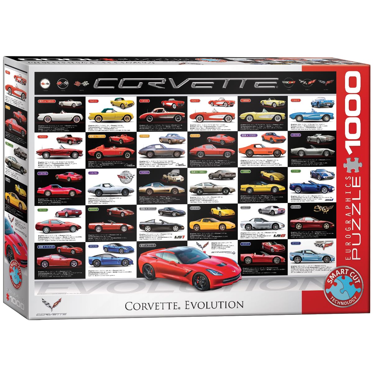 Evoluzione Corvette - 4