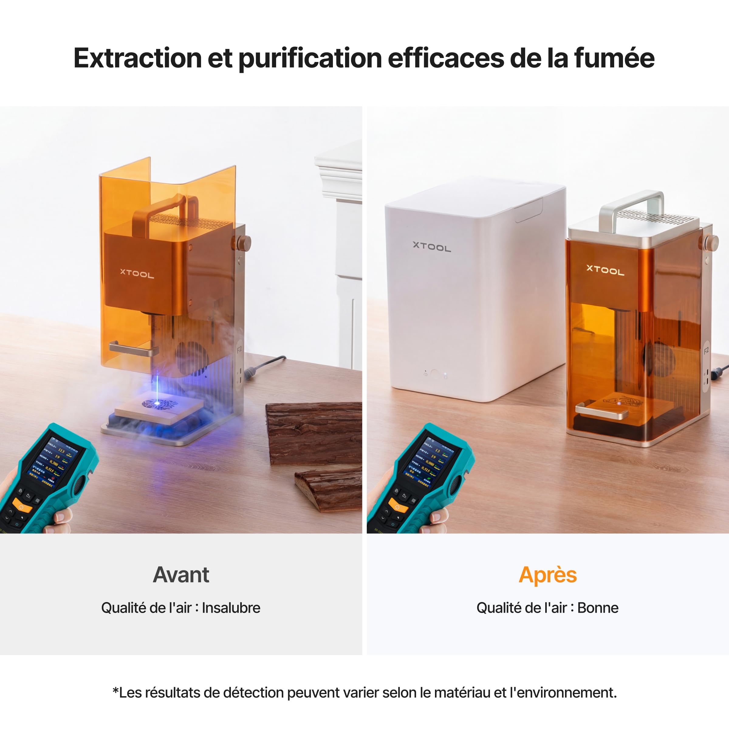 xTool Purificateur d’Air pour Fumées de Bureau pour M2 et F2