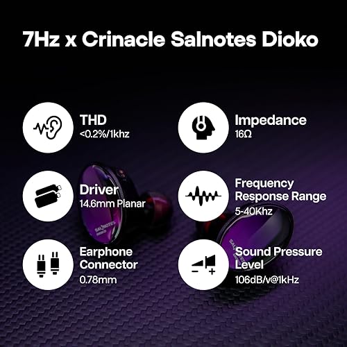 Miniatura 6 de 7Hz x Crinacle Salnotes Dioko HiFi 0.575 in controlador de diafragma planar en el oído auriculares IEMs con caja de aluminio CNC de grado de