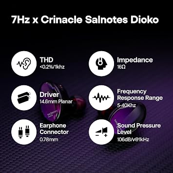 7Hz x Crinacle Salnotes Dioko HiFi 14.6mm Planar Diaphragm Driver in Ear Earphone IEMs with CNC Aviation-Grade Aluminum Case, Detachable 4-Core Litz OCC Copper Cable for Audiophile Musician Studio