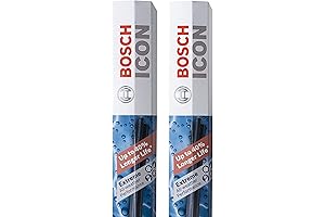 ICON Wiper Blades: Enhancing Visibility for a Safe Driving Experience