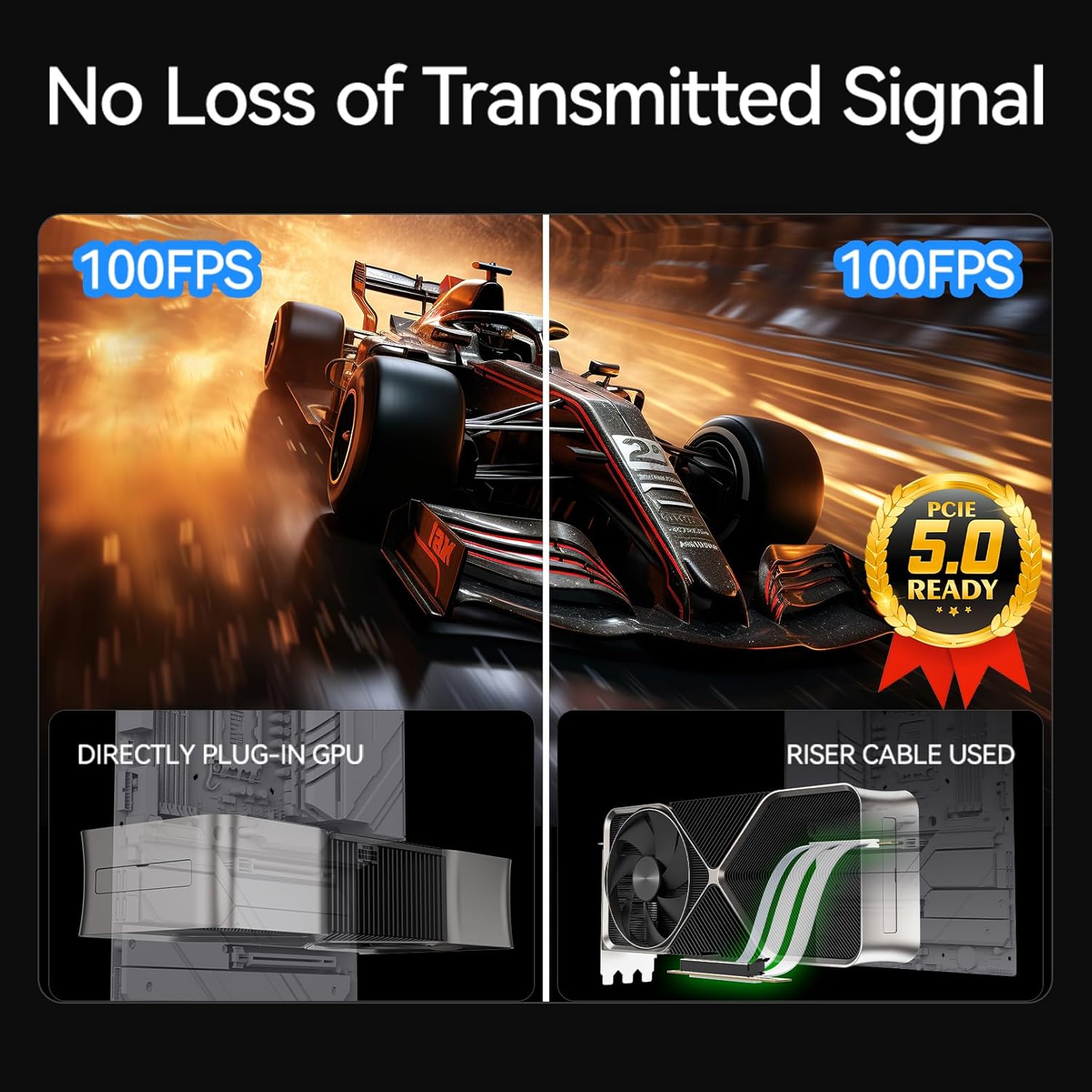 JEYI PCIe 5.0 Riser Cable, GPU Vertical Mount Extension Cable, High-Speed 64GT/s 128GB/s Bandwidth,Compatible with PCIE 4.0/3.0, for RTX5090/RX8900 GPU Graphics Card, White (150MM/ 15cm/ 0.49ft)