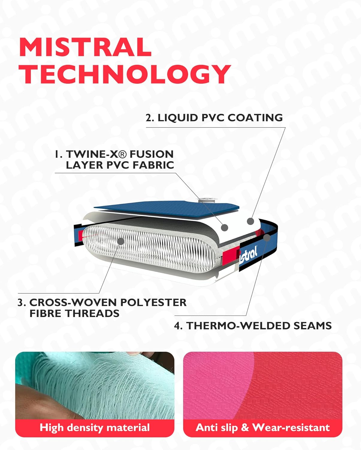 Image of a woman standing on the Mistral VIVID 10'6