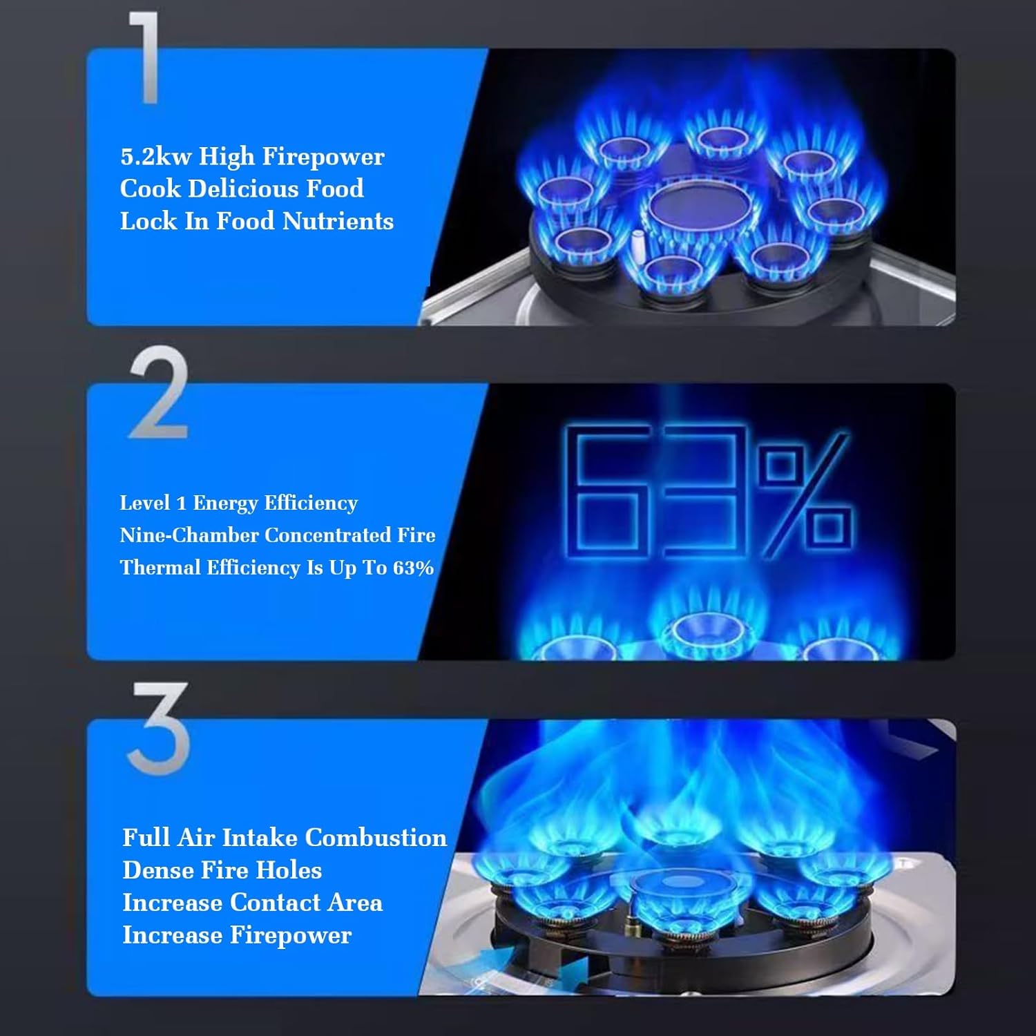 Gas Stove,5.2KW Kitchen Counter Top,Catering Indoor Regulators,Independent Timer Both Sides,with Flameout Protection,for Home(LPG)