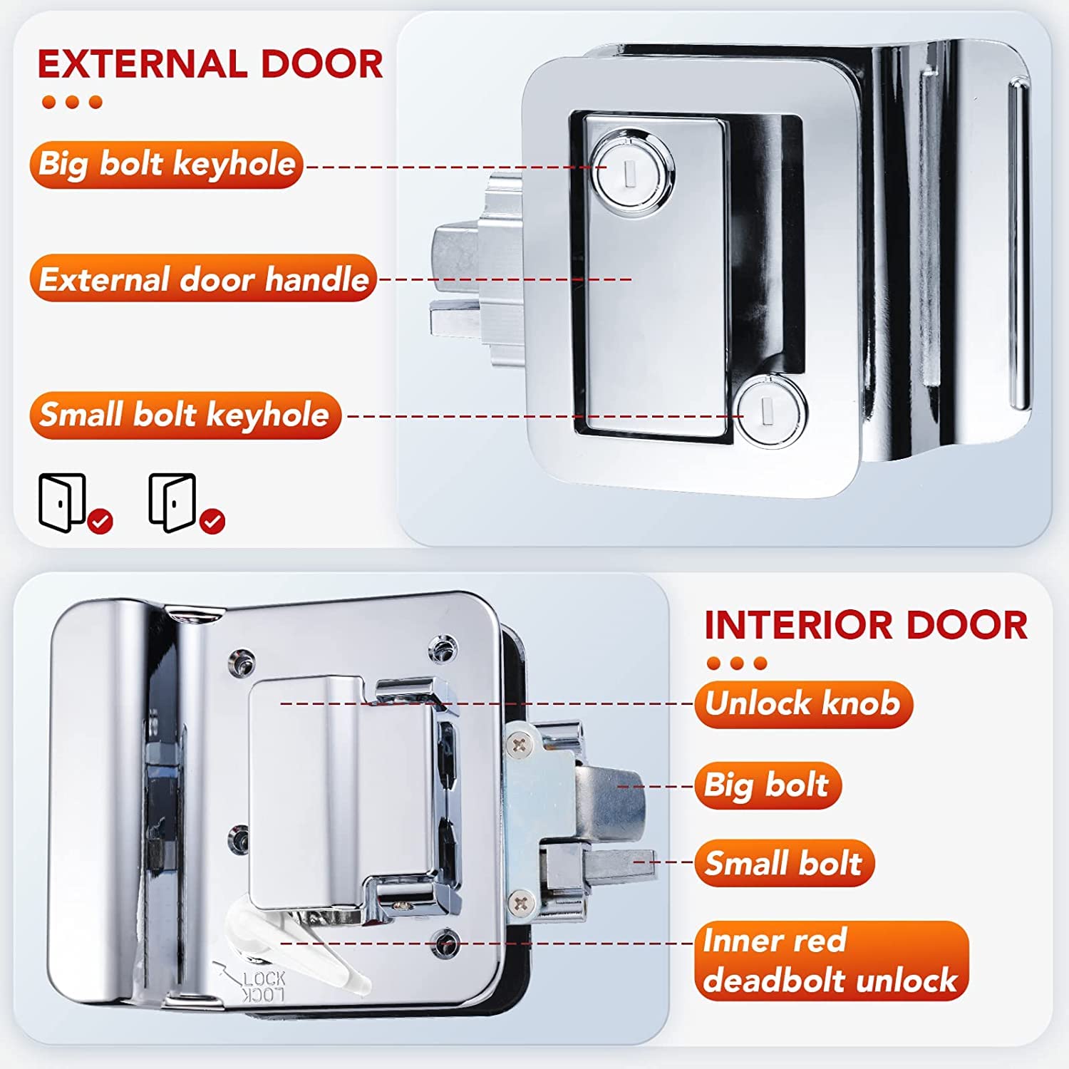 Snapklik.com : MKING RV Door Lock, RV Entry Door Latch, Camper Door ...