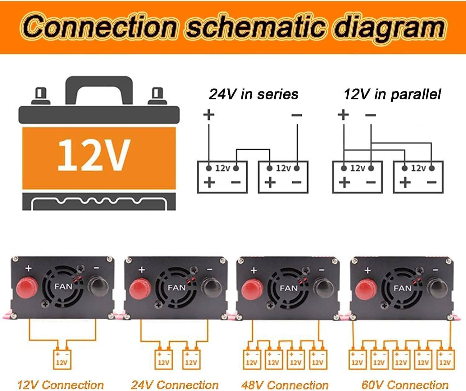Inverter Onda Sinusoidale Pura 3000W 4000W 5000W 5500W 6000W DC 12V 24V 48V 60V a AC 220/230V Onda Pura Convertitore con Display LED Protezione per Camper, Camion, Auto,6000W-60Vto220V