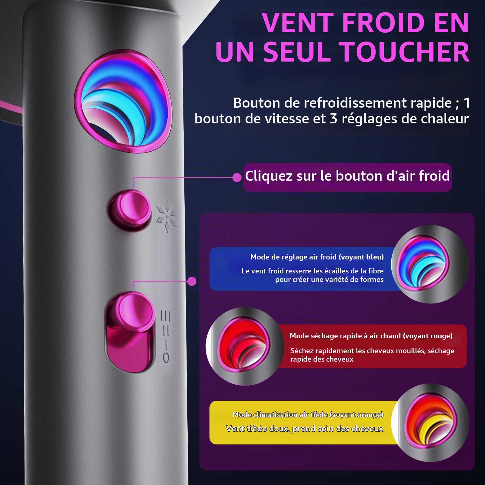 Anluomania Sèche-Cheveux Ionique, 2400W Seche Cheveux Professionnel, Sèche-cheveux Voyage, Hair Dryer Puissant 3 Températures/ 3 Vitesses, seche Cheveux Boucle, Seche Cheveux Silencieux Con 3 annexe
