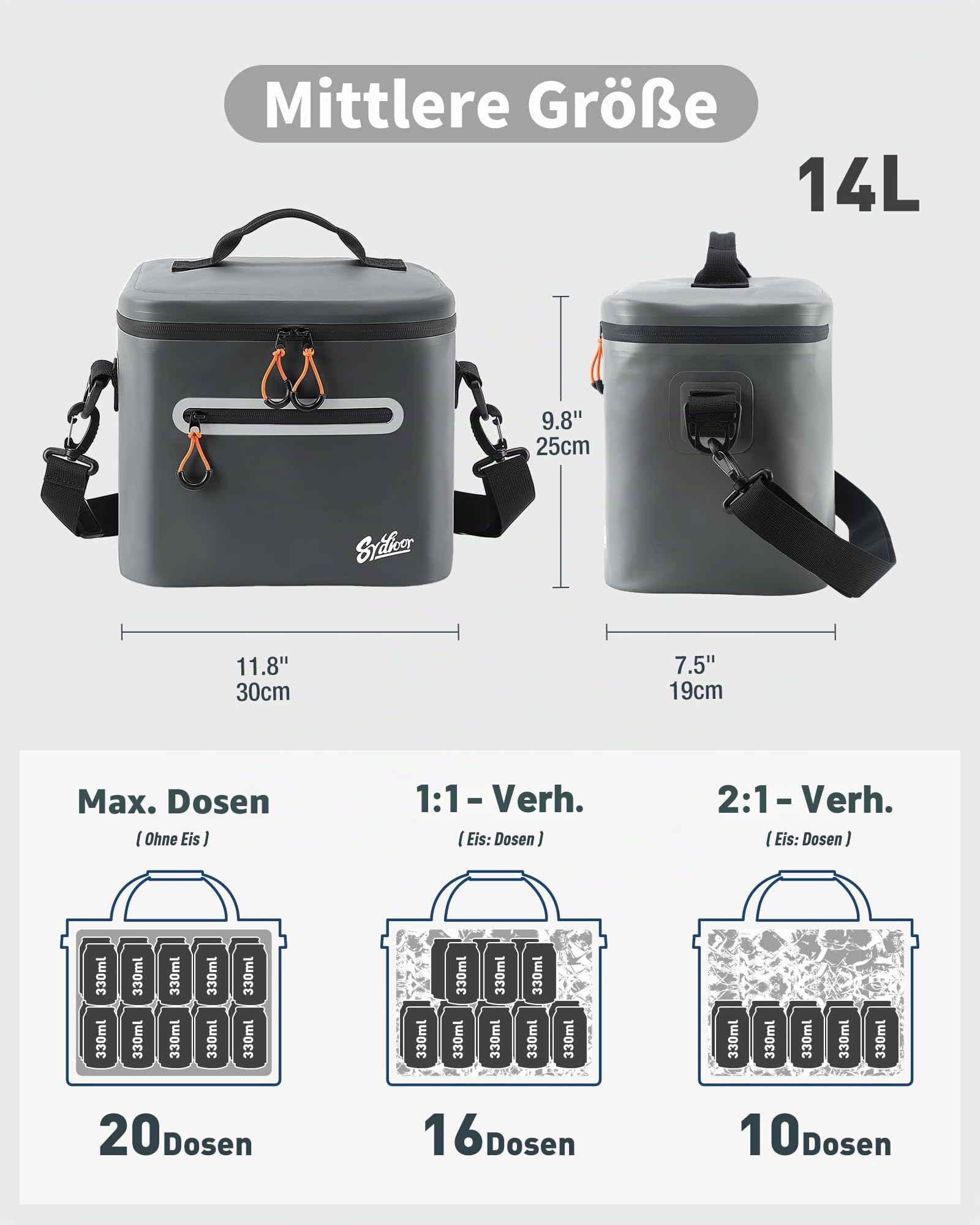 Kühltasche 7/14/24L - Isoliert & Wasserdicht | Tragbare Mini-Kühltasche mit Thermo-Iso-Schicht | Leicht für Camping, Picknick, Strand & Grillen - Auslaufsicher & langlebig