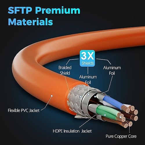 Miniatura 3 de Cable Ethernet Cat 7 de 30 pies, cable de Internet de alta velocidad de 10 Gbps, blindado SFTP, cobre puro OFC, cable de red LAN RJ45 CAT7