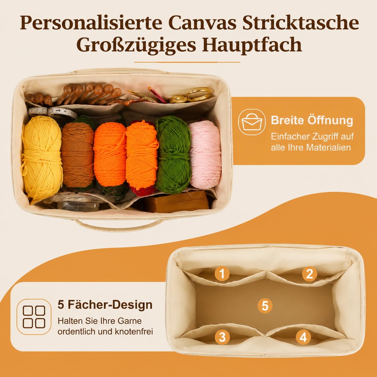Stricktasche für Garn und Häkeln, Handarbeits-Organizer mit Fächern，Militärgrün