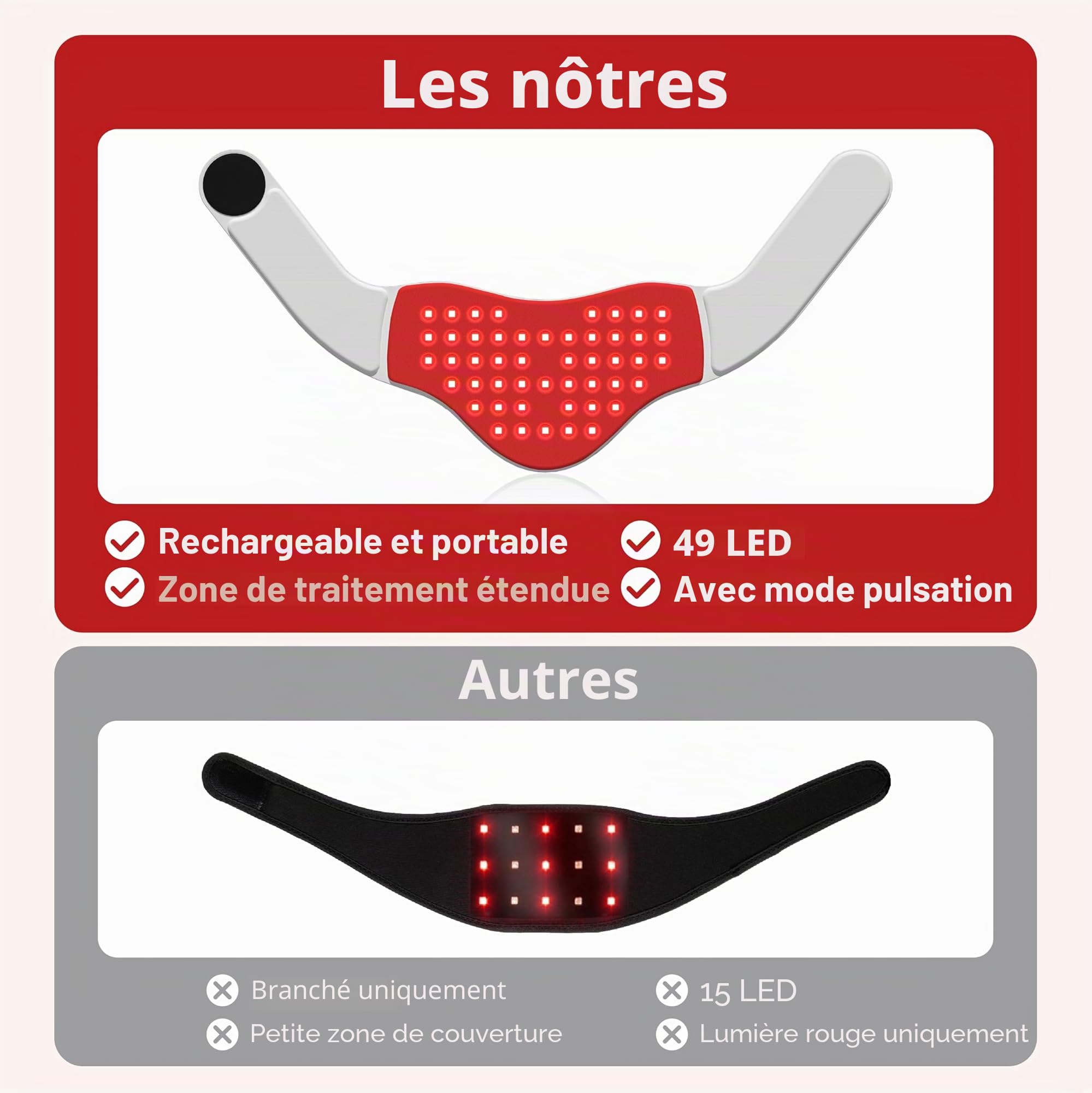 Thérapie par Lumière Rouge pour le Cou avec 147 LED 660nm & 850nm, Télécommande Rechargeable, 3 Modes, Minuterie, Appareil Infrarouge Portable pour Douleurs Cervicales