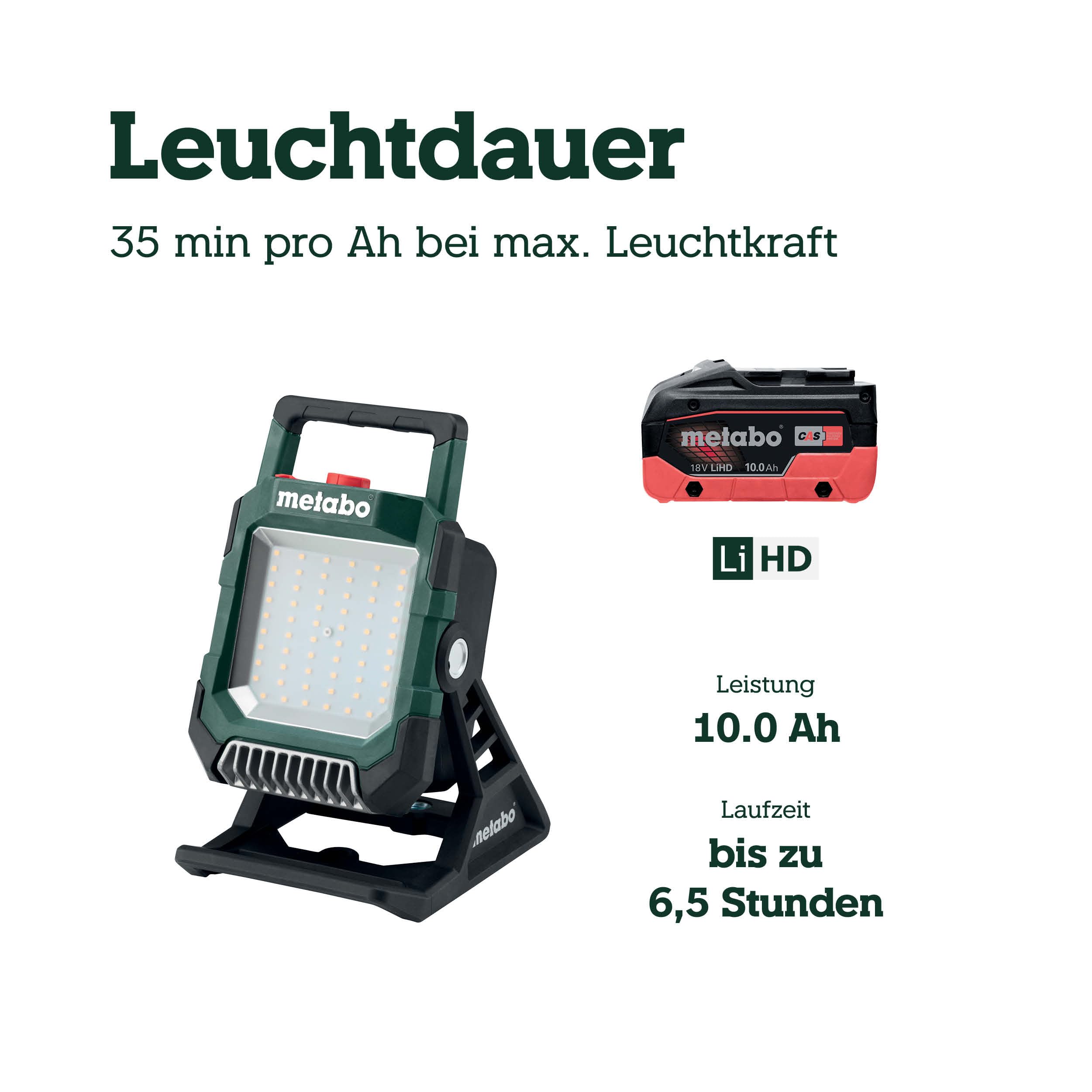 metabo Akku-Baustrahler BSA 18 LED 4000, 18 V Baustellenlampe, 4000 lm | IP54 Arbeitsleuchte mit Magnetfuss, USB-Port & 270 Grad Drehkopf, dimmbar, ohne Akku & Ladegeraet, CAS System kompatibel