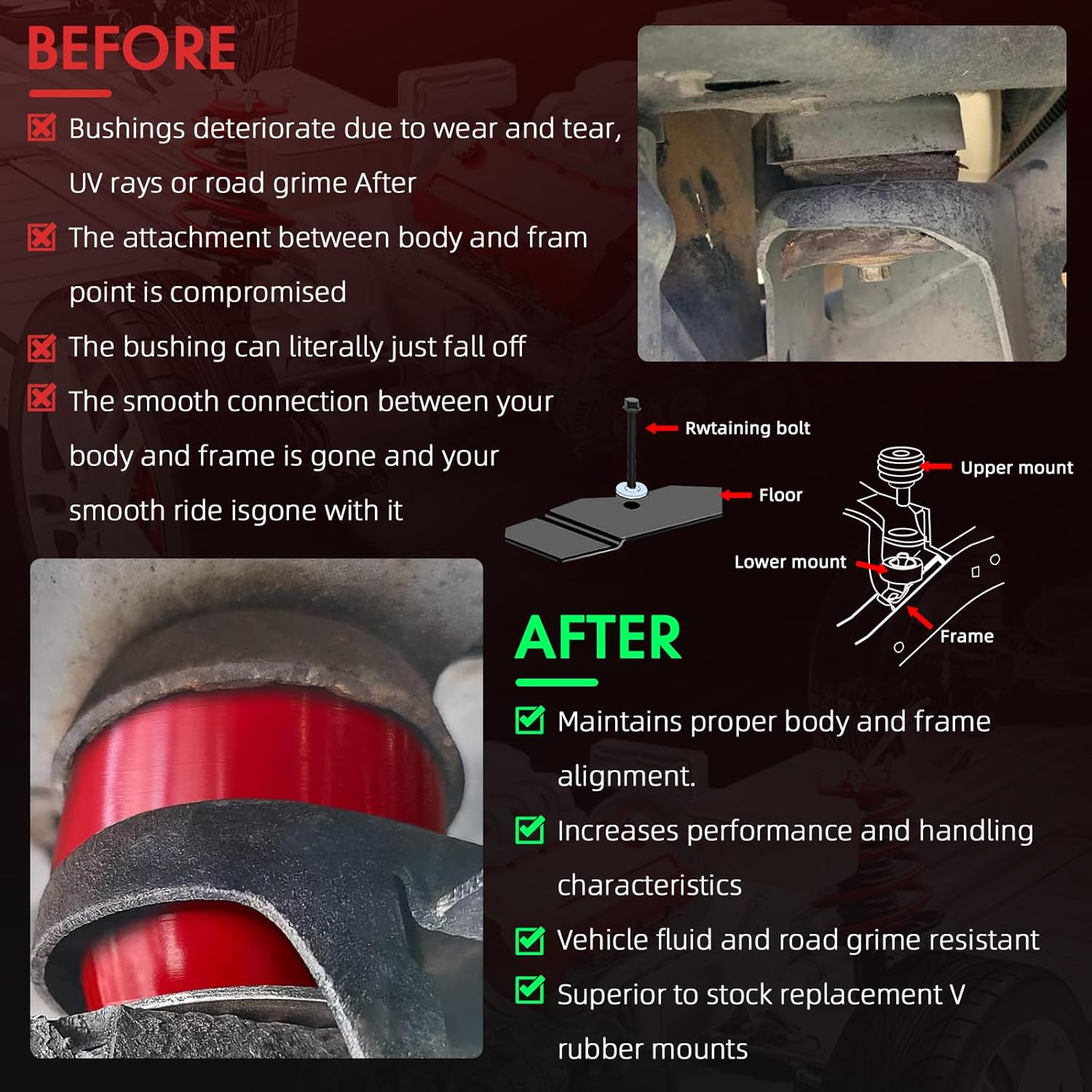 7-141 Body Cab Bushing Kits for 1999-2014 Chevy Silverado & Sierra 1500/2500 2WD/4WD Polyurethane Body Cab Mounts & Washers Superior Silicone (Red 24PCS)