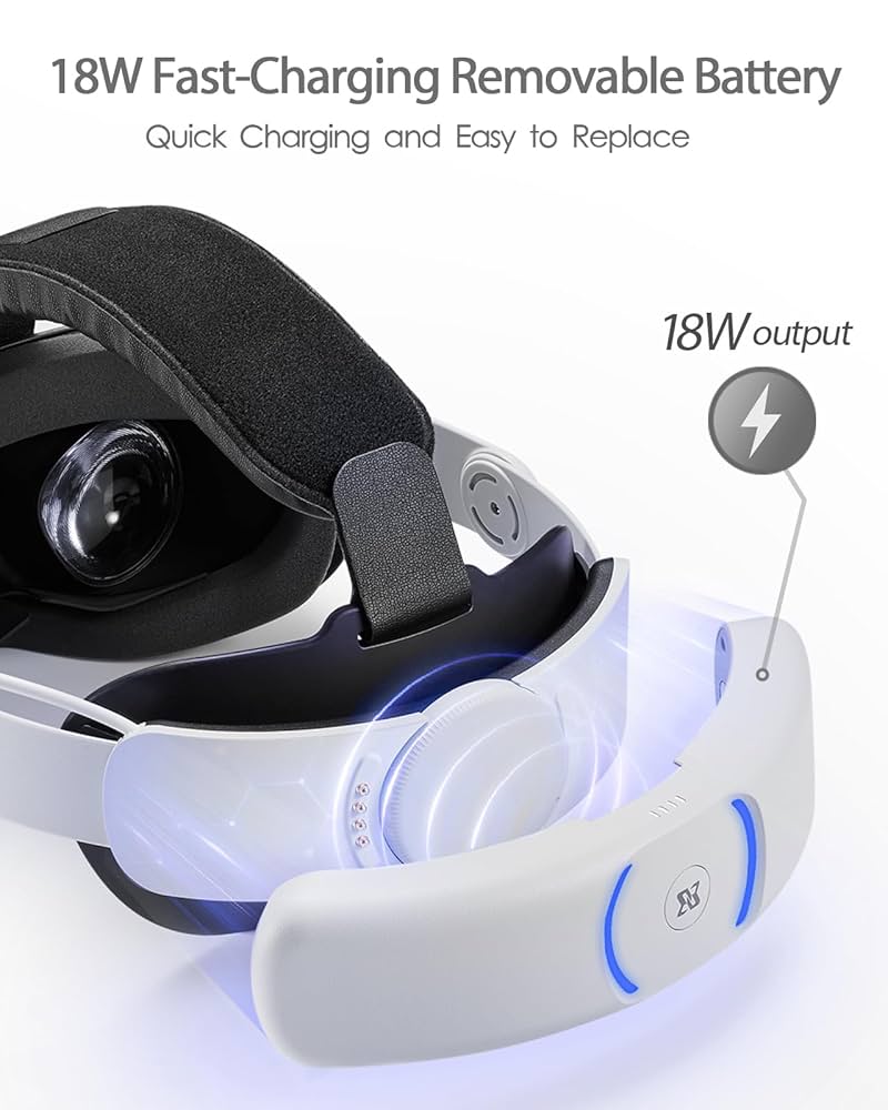Battery Head Strap for Quest 3/ 3s, 8000mAh Battery Pack for