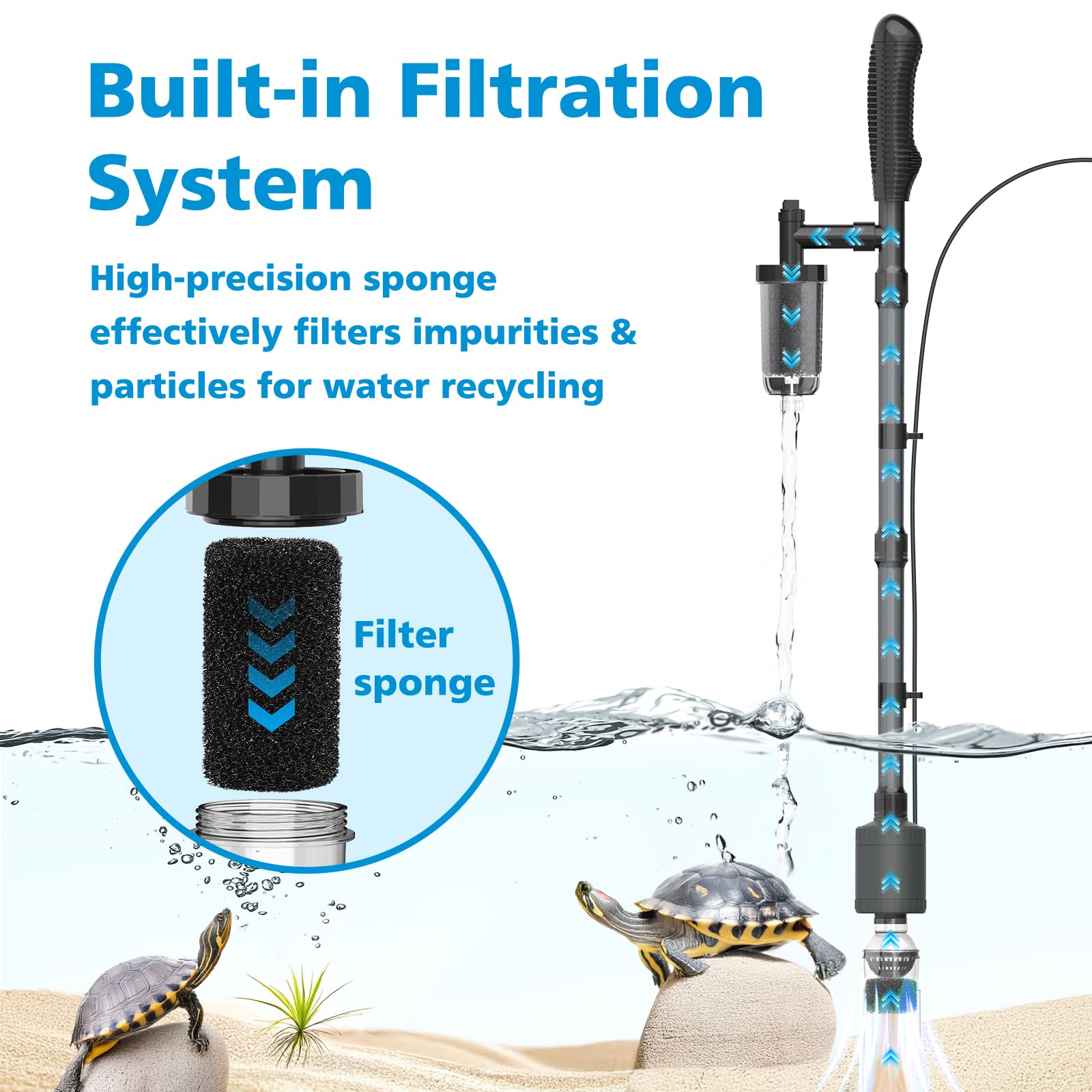 fishkeeper DC Controller Aspirateur à mulm pour aquarium électrique avec débit réglable 6 en 1 - Kit de changement d'eau électrique sûr et nettoyant pour gravier - 25 W