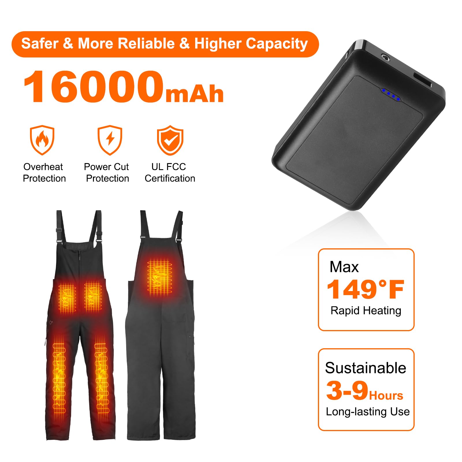 Beheizbare Latzhose Herren Hose mit 7,4V 16000mAh Akku, Wasserdicht Latzhosen für Herren Skihose, Winter Overall Beheizte Arbeitslatzhose Männer Berufshose mit vielen Taschen (XX-Large)