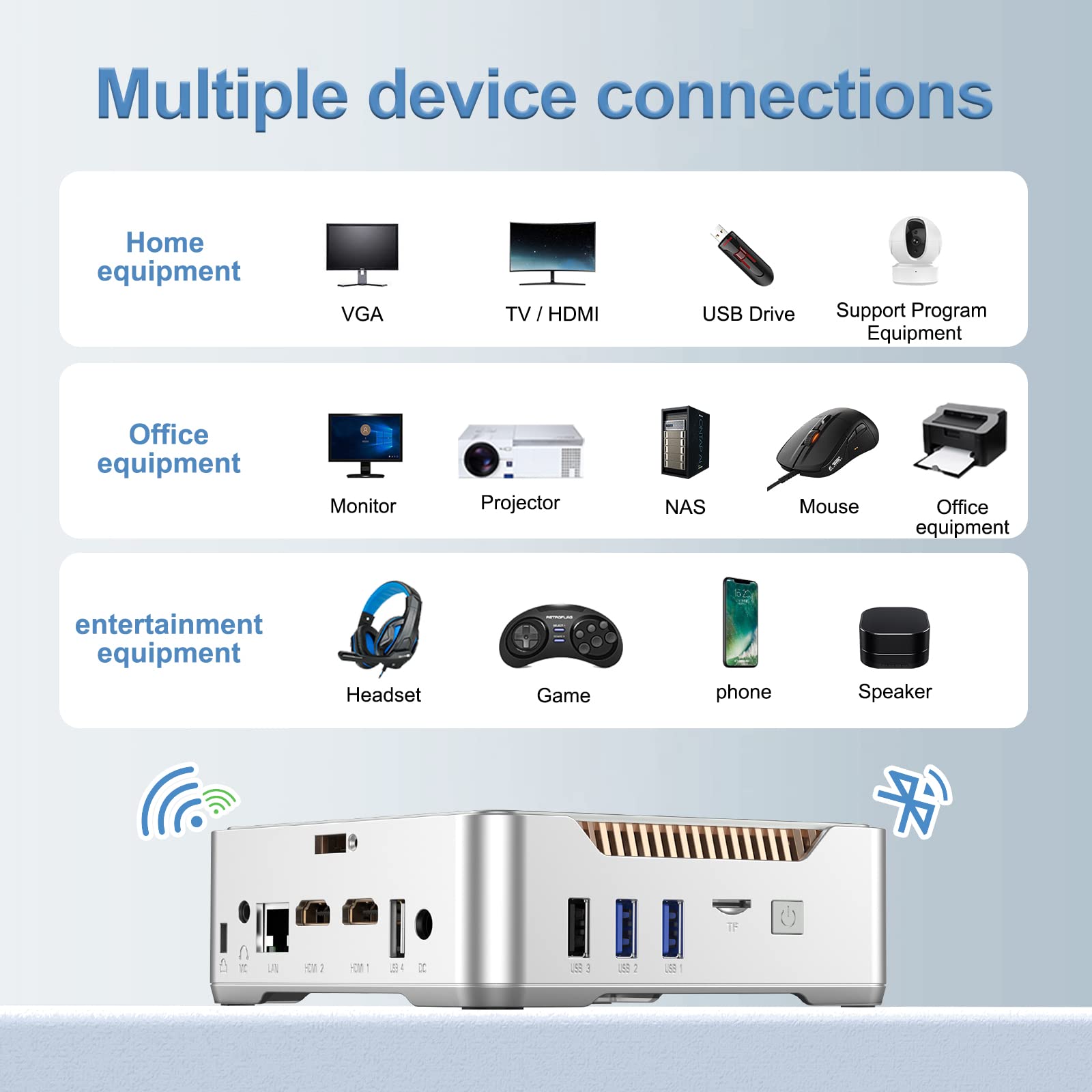 ACEMAGICIAN Mini PC Intel Celeron N5105,12GB DDR4 256GB SSD, Windows 11 pro 64bit Micro Desktop Computer,Supports 4K HD Dual HDMI,Dual Band WiFi 2.4G/5G,BT 4.2,Gigabit Ethernet