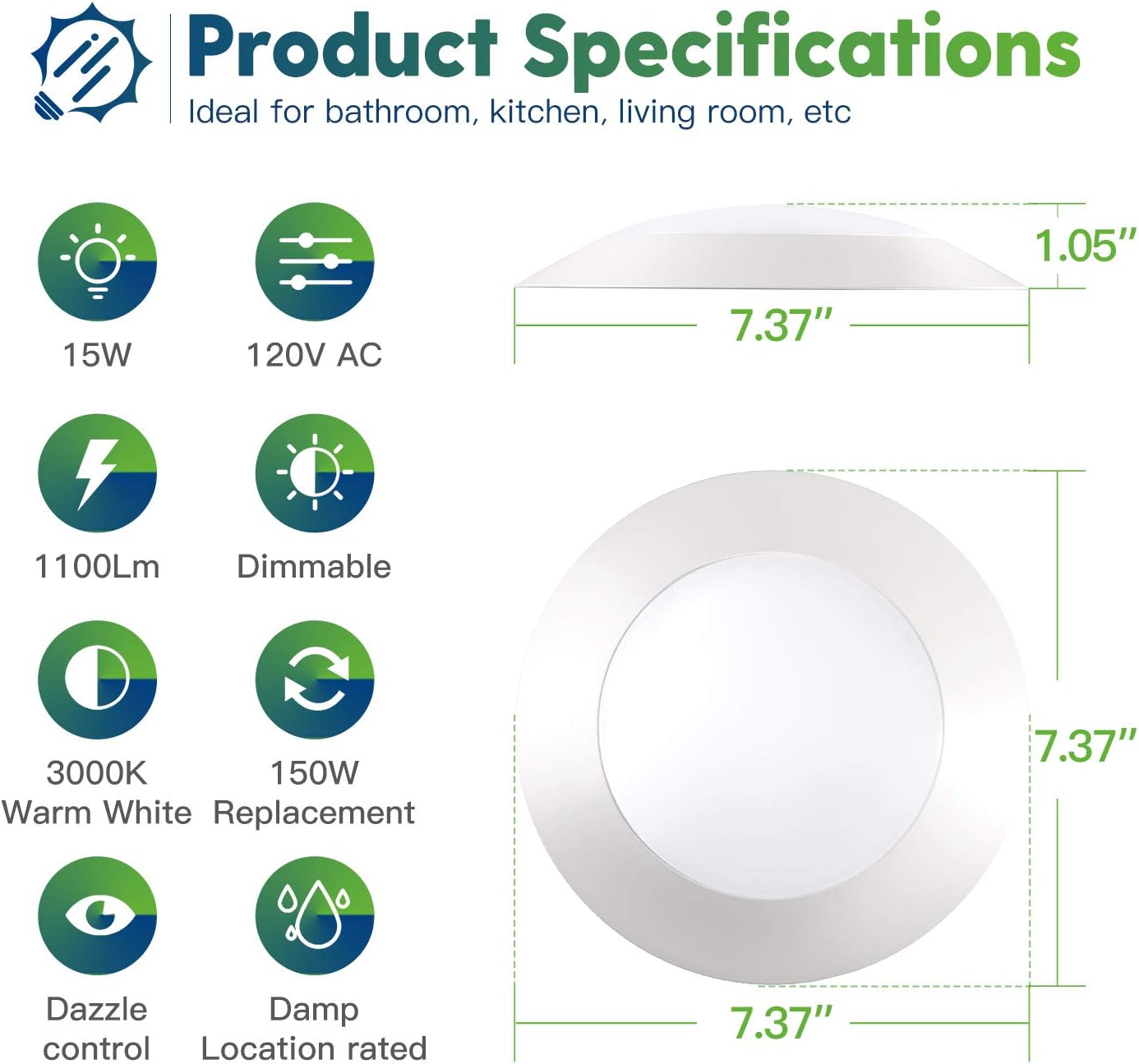 FREELICHT 12 Pack 5/6" LED Disk Light, Dimmable Led Flush Mount Ceiling Light, 15W=120W, 1100LM 3000K, Installs into Junction Box or Recessed Can, ETL