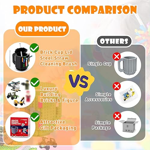 Fubarbar Novedosas tazas de café, taza de ladrillo para niños, taza de construcción con pajilla, divertido regalo de Navidadcumpleaños para hombres, disponible en Yaxa Costa Rica