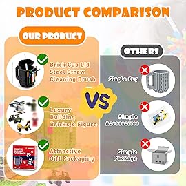 FUBARBAR Brick Coffee Mug - Funny Novelty Cup with Lid & Straw, Building Block Toy Mug, Gift Idea for Men/Women/Kids (Black)