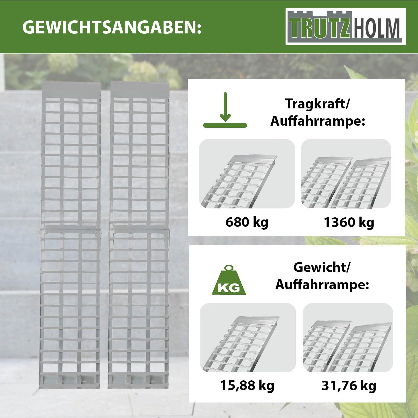 TRUTZHOLM 2 x Auffahrrampen 230 cm 1360 kg Traglast Alu klappbar grau Riffelstab Rampe Verladerampen