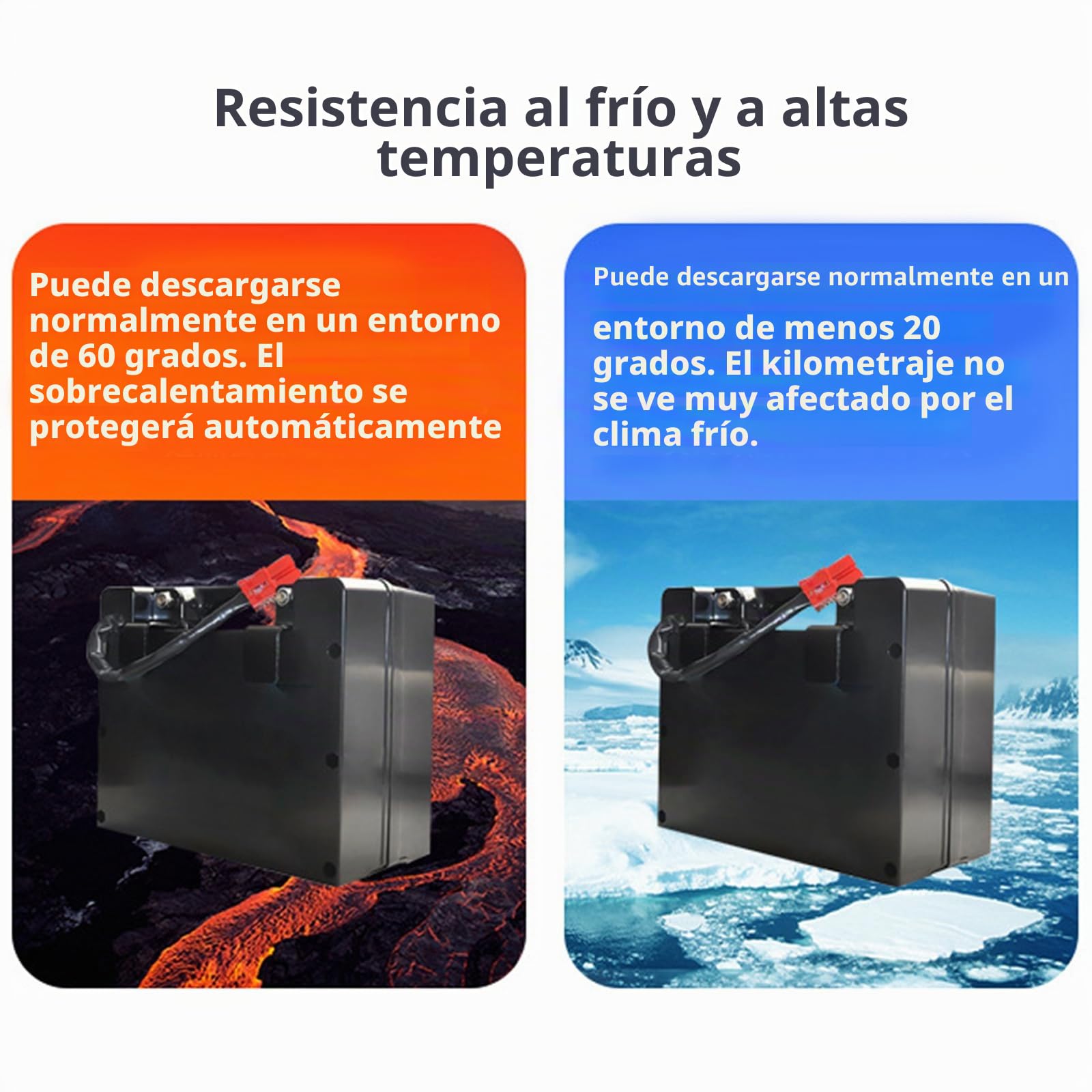 Batería de Litio de 24V, 12Ah, 15Ah, 20Ah, 25Ah, 30Ah y 35Ah, batería de Repuesto para Silla de Ruedas eléctrica de 24 voltios, baterías de Iones de Litio con Cargador.