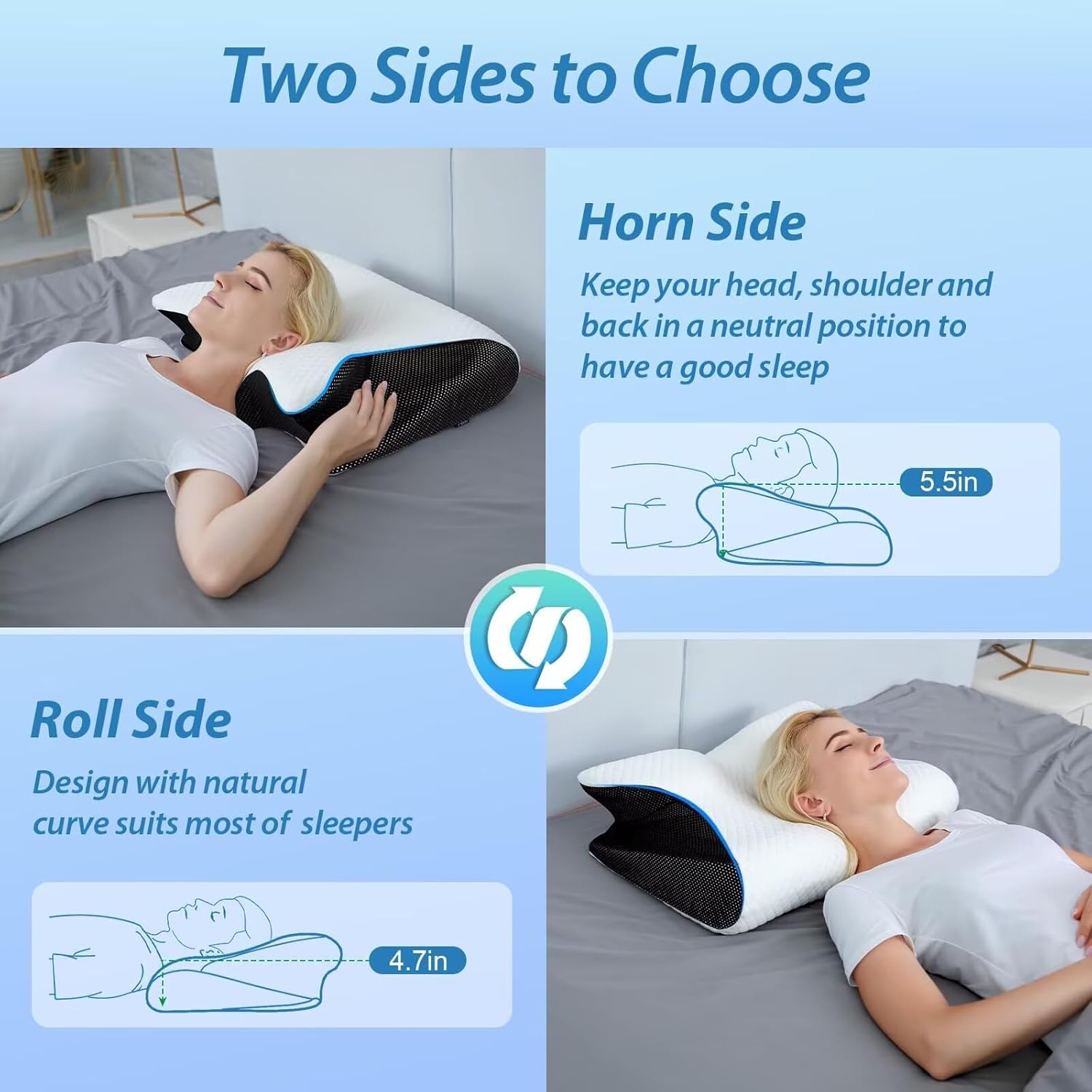 SWZEC OrthoSleep - Almohada Cervical Original