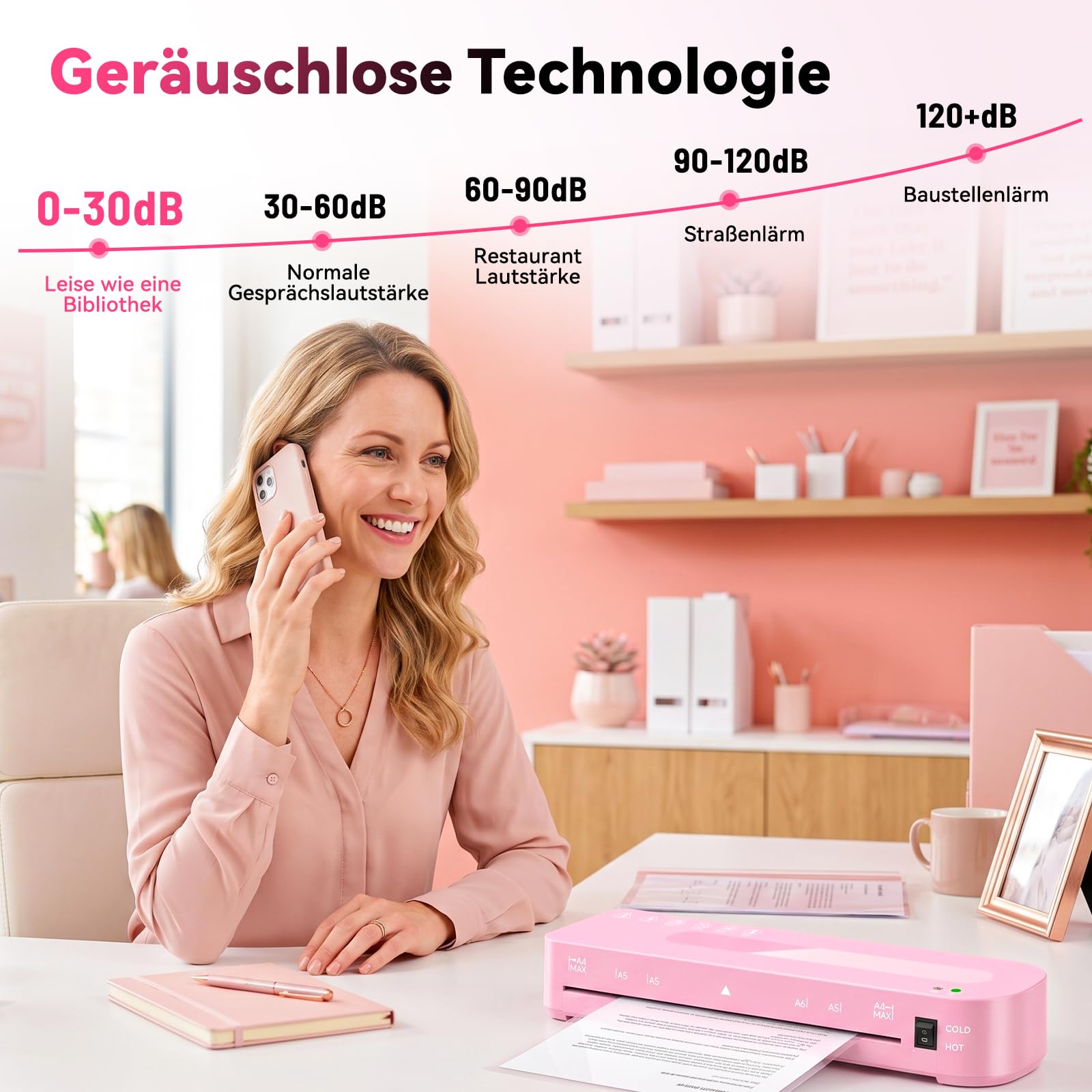 Laminiergerät A4 Laminiermaschine - 5 in 1 Laminiergerat mit 30 Laminierfolien für A4/A5/A6, 60S Schnellvorheizung, Heiß und Kalt Laminator mit Papierschneider, Eckrunde für Büro, Zuhause, Schule
