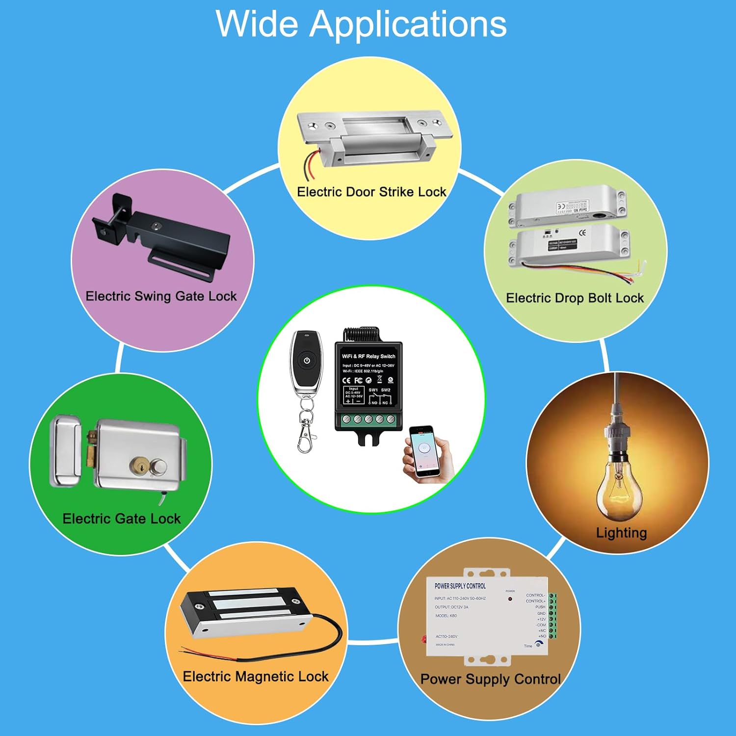Wireless Remote Switch - Remote + App Dual Control for Door Systems,Electric Locks | for Light Switch,Electric Strike Lock, Electric Magnetic Lock,Electric Bolt Lock(Dry Contact Relay Switch)