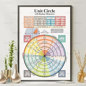 16x24" - Unit Circle Poster, Trigonometry Chart Sheet Radian Measure ...
