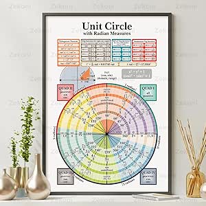 16x24" - Unit Circle Poster, Trigonometry Chart Sheet Radian Measure ...