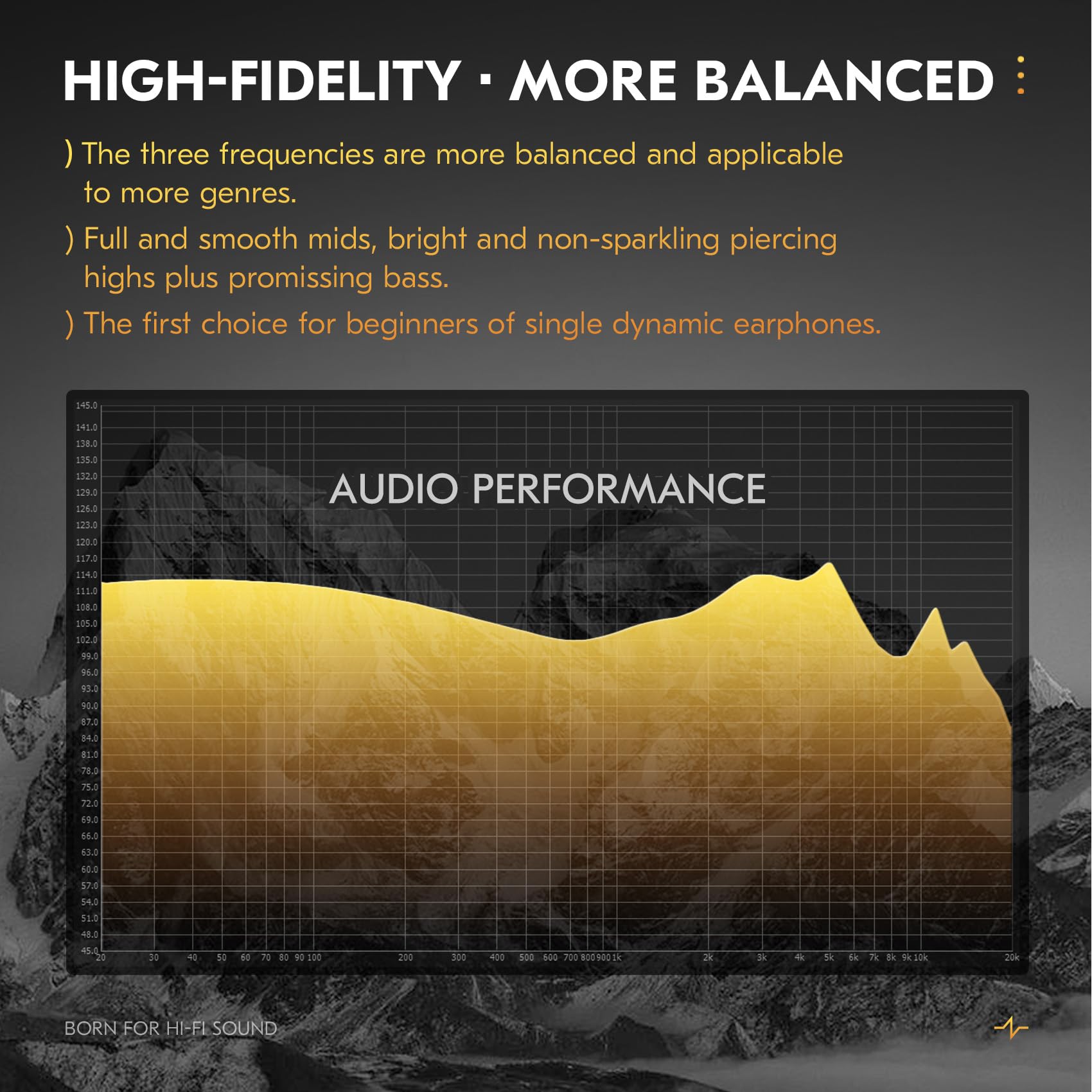 CCZ DC03 in Ear Monitor Headphones, Deep Bass Sound Wired Earbuds IEM Earphones, 1DD HiFi in Ear Headphones Noise Cancelling Ear buds, IEMs for Gaming Musician Singer Stage Calling(Black, without Mic)