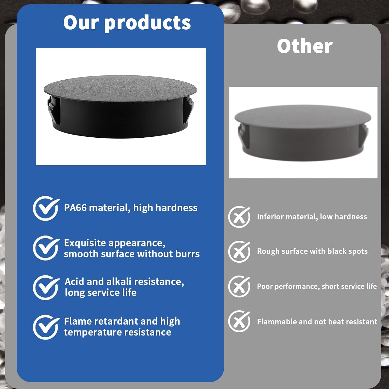 3pcs 90mm Round Plastic Cap Protective Caps for Drilling Holes 90mm Black Plastic for Cabinets Machinery Furniture