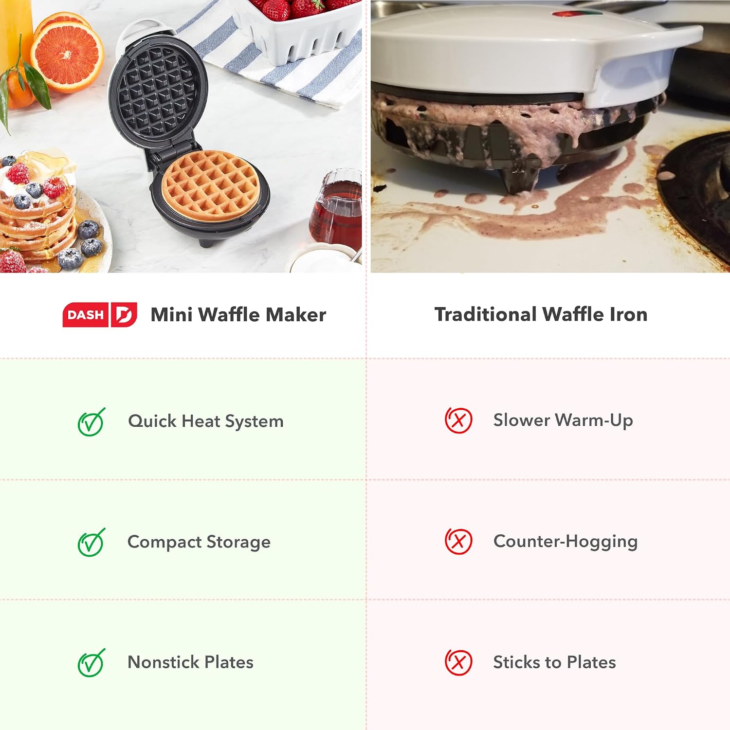 Dash Mini Waffle Maker, Compact Electric - Image 7